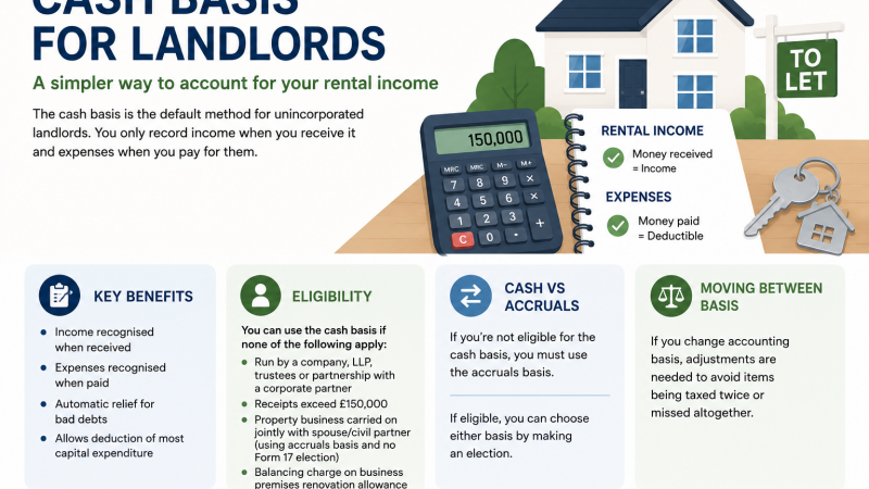Cash basis for landlords