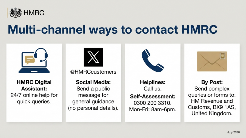 Contacting HMRC