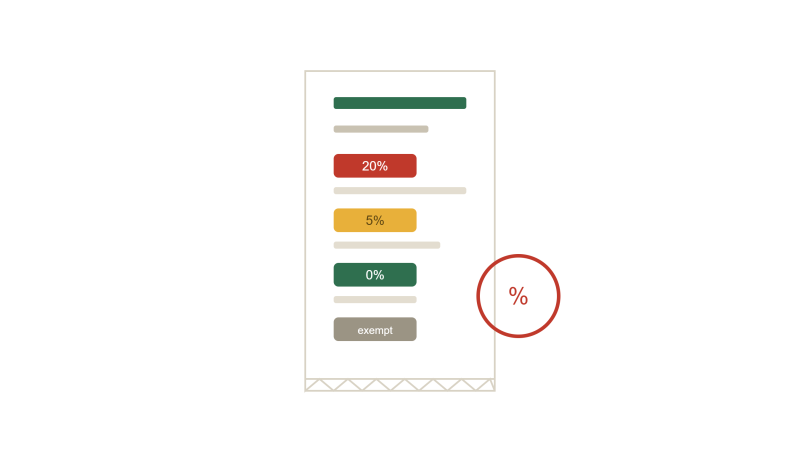 Ensuring VAT is charged correctly